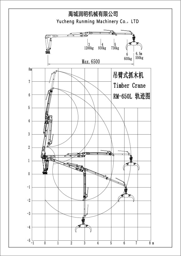 6.5米一節(jié)伸縮比抓木機